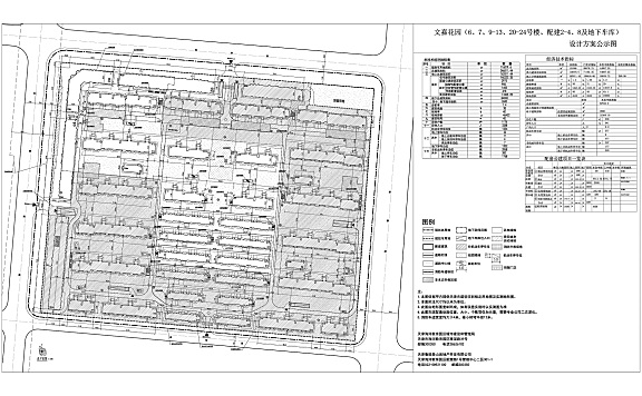 文嘉花园项目建筑设计方案总平面图公示