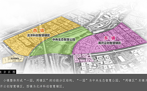 天津海河教育园区天南小镇城市建设方案