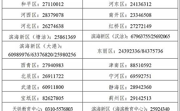 天津高考报名条件调整为“户籍+学籍”，哪些人员不得报名？一文解读