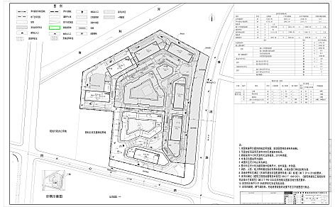 天津海河教育园区01单元07-12地块项目（二期）公示通知